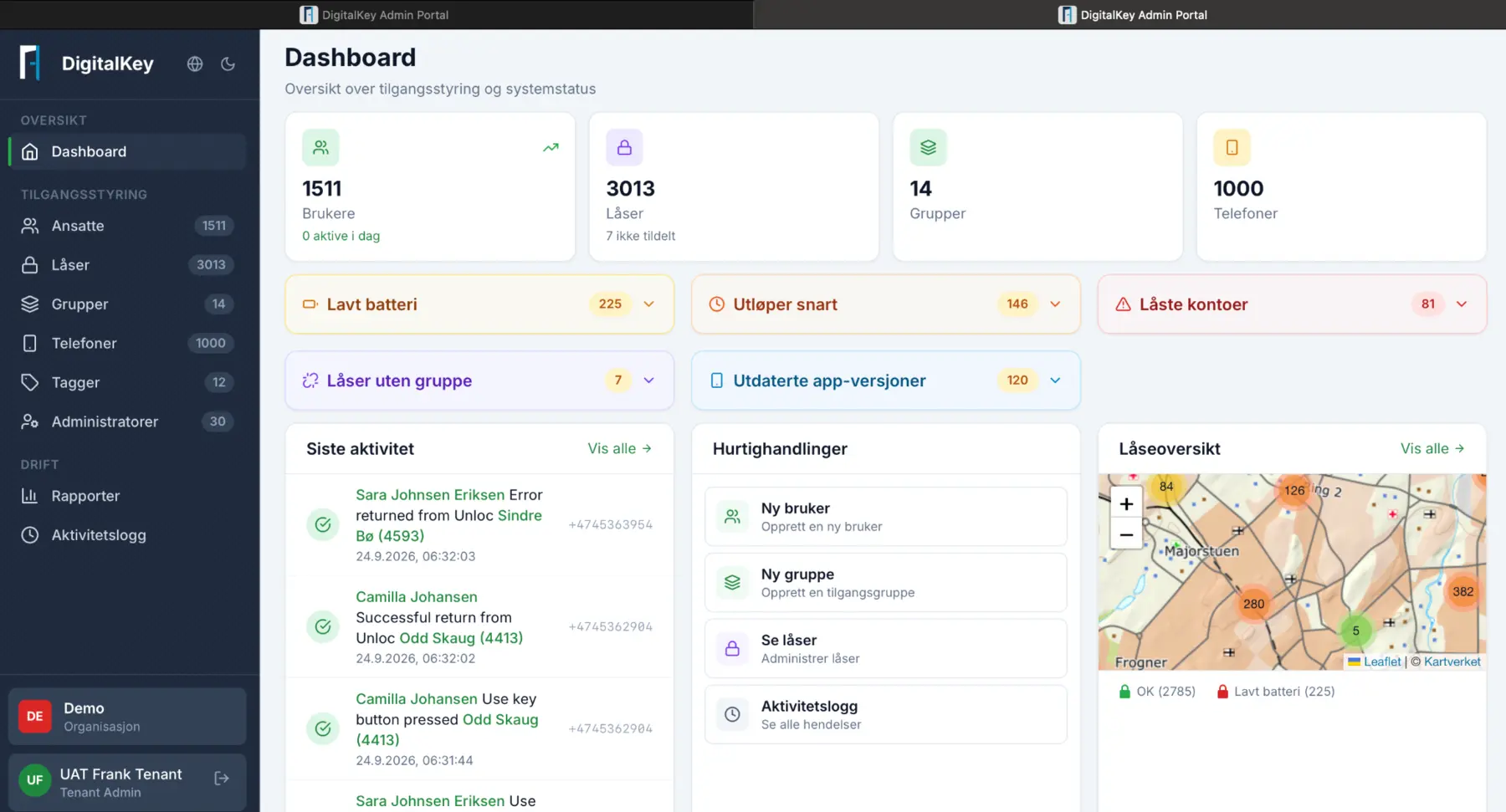 Dashboardet i Aprire DigitalKey
